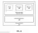 Fig. 03 - Method and system for optimistic flow control for push-based input/output with buffer stealing