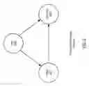 Fig. 05 - Method and system for optimistic flow control for push-based input/output with buffer stealing