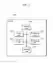 Fig. 02 - PRINTER, PRINTING METHOD, AND IMAGE PROCESSING DEVICE