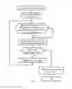 Fig. 09 - Automatically editing print job based on state of the document to be printed