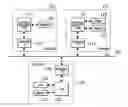 Fig. 01 - Printer multifunction system having scanner controlled data transmission