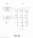 Fig. 07 - Display panels and multivision apparatuses