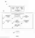 Fig. 02 - Musical sonification of three dimensional data