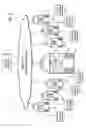 Fig. 03 - Entertainment server and associated social networking services