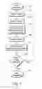 Fig. 16 - Entertainment server and associated social networking services