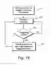 Fig. 20 - Entertainment server and associated social networking services