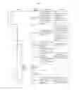 Fig. 06 - System and method for software development using graphical tree structures