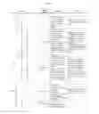 Fig. 08 - System and method for software development using graphical tree structures