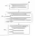 Fig. 01 - LLVM-based system C compiler for architecture synthesis