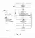Fig. 07 - LLVM-based system C compiler for architecture synthesis