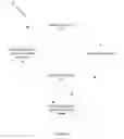 Fig. 04 - Update failure rebooting and recovery for a smart device