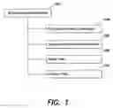 Fig. 02 - Method of consolidating, synchronizing, and streaming production content for distributed editing of media compositions