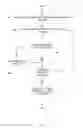 Fig. 06 - IDENTIFYING AND CORRELATING SEMANTIC BIAS FOR CODE EVALUATION