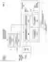Fig. 06 - Processors, methods, systems, and instructions to atomically store to memory data wider than a natively supported data width