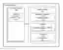 Fig. 01 - Managed application detection logic