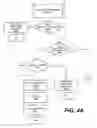 Fig. 05 - Managed application detection logic