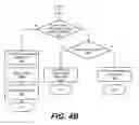 Fig. 06 - Managed application detection logic