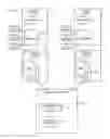 Fig. 01 - Generic physical location codes for virtual system and partition cloning