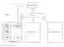 Fig. 01 - Capturing components of an application using a sandboxed environment