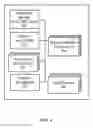 Fig. 06 - Capturing components of an application using a sandboxed environment