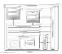 Fig. 05 - Technologies for dynamically allocating hardware acceleration units to process data packets