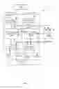 Fig. 07 - Handling memory requests