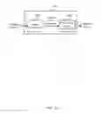 Fig. 12 - Handling memory requests