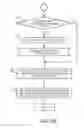 Fig. 13 - Control method for virtual machine system, and virtual machine system