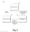 Fig. 04 - Managing container pause and resume