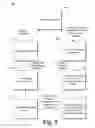 Fig. 06 - Managing container pause and resume