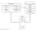 Fig. 01 - System and methods for dynamically assigning control to one or more BOTs