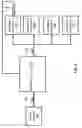 Fig. 08 - Work conserving, load balancing, and scheduling