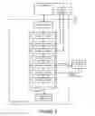 Fig. 04 - Extensible workflows for processing content
