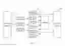 Fig. 05 - Systems and methods for dynamic allocation of compilation machines
