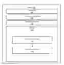 Fig. 01 - TIME-BASED ADJUSTABLE LOAD BALANCING
