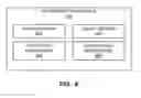Fig. 07 - Computing platform security methods and apparatus