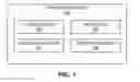Fig. 08 - Computing platform security methods and apparatus