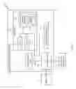 Fig. 02 - Workload balancing for storlet infrastructure