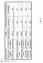 Fig. 07 - Workload balancing for storlet infrastructure