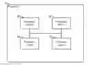 Fig. 01 - Identifying enhanced synchronization operation outcomes to improve runtime operations