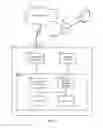 Fig. 02 - Identifying enhanced synchronization operation outcomes to improve runtime operations