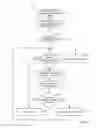 Fig. 06 - Identifying enhanced synchronization operation outcomes to improve runtime operations