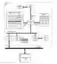 Fig. 01 - Operation of a multi-slice processor implementing a hardware level transfer of an execution thread