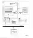 Fig. 02 - Operation of a multi-slice processor implementing a hardware level transfer of an execution thread