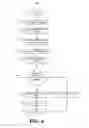 Fig. 05 - Application event tracing