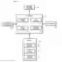 Fig. 01 - Interprogram communication messaging for program synchronization