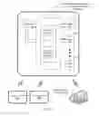 Fig. 02 - Systems and methods for inter-app communications