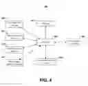 Fig. 08 - Methods and apparatuses for improving failure recovery in a distributed system