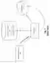 Fig. 02 - System and method for data protection during full data backup