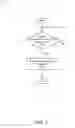 Fig. 08 - Similarity based deduplication for secondary storage